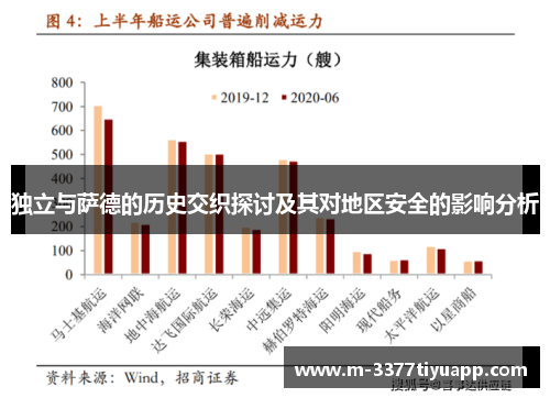独立与萨德的历史交织探讨及其对地区安全的影响分析
